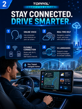 Load image into Gallery viewer, Recommended for daily drivers 【Activation Code】Connected Edition2-Year Online Voice Access for Android Car Stereo
