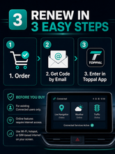 Load image into Gallery viewer, ⭐ Best Value Toppal 3-Year Connected Renewal⭐ – Online Access Extension
